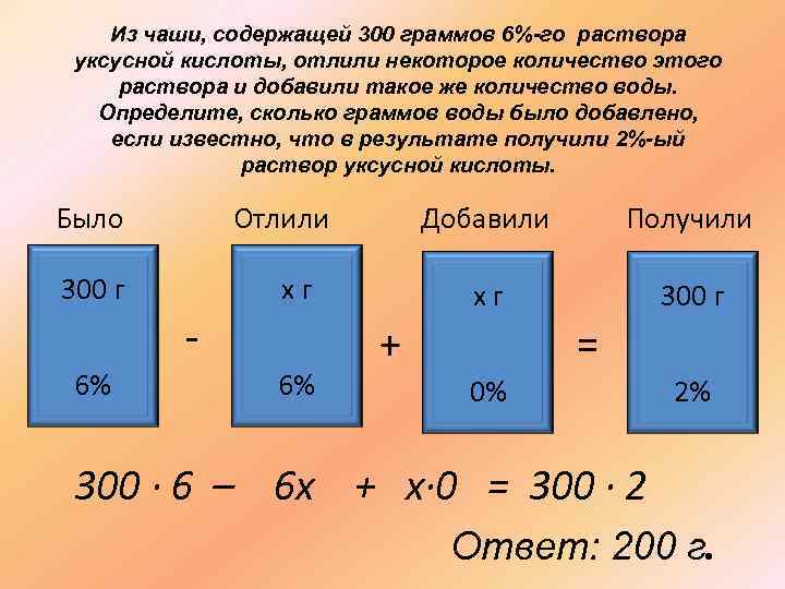 Смешали некоторое количество раствора