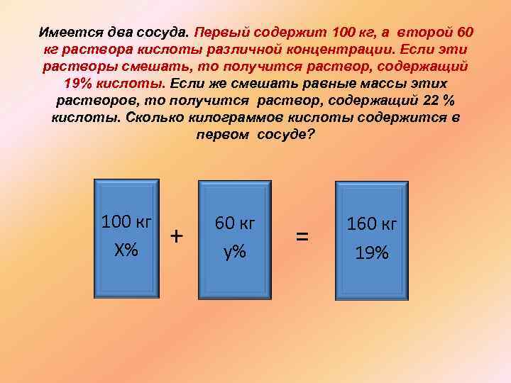 На рисунке изображены два сосуда в первом сосуде находится кипящее молоко а во втором спирт