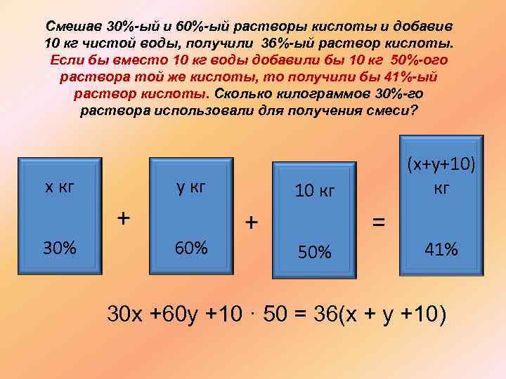 Смешав 30 раствор