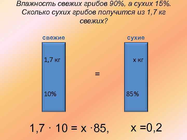 Влажность свежих грибов 90%, а сухих 15%. Сколько сухих грибов получится из 1, 7