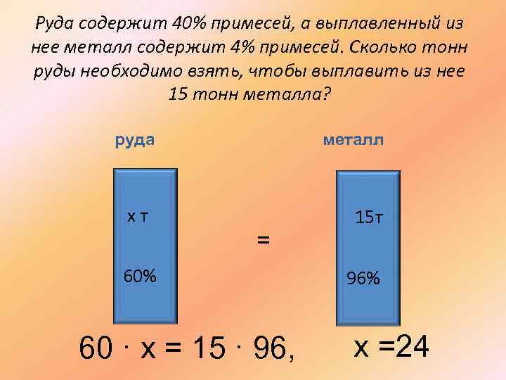 Руда содержит 40% примесей, а выплавленный из нее металл содержит 4% примесей. Сколько тонн