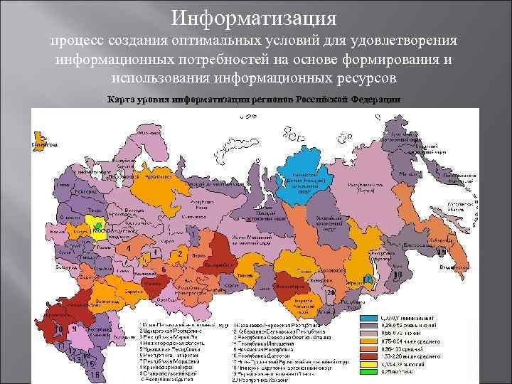 Информатизация процесс создания оптимальных условий для удовлетворения информационных потребностей на основе формирования и использования