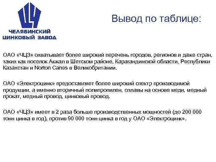 Вывод по таблице: ОАО «ЧЦЗ» охватывает более широкий перечень городов, регионов и даже стран,