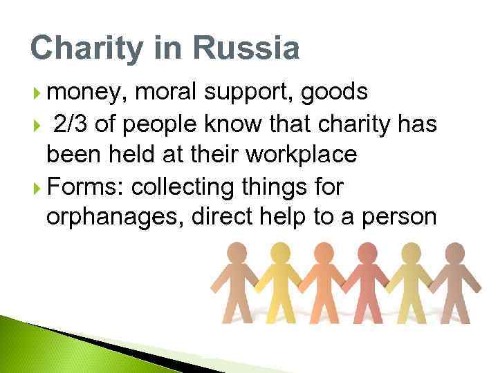 Charity in Russia money, moral support, goods 2/3 of people know that charity has