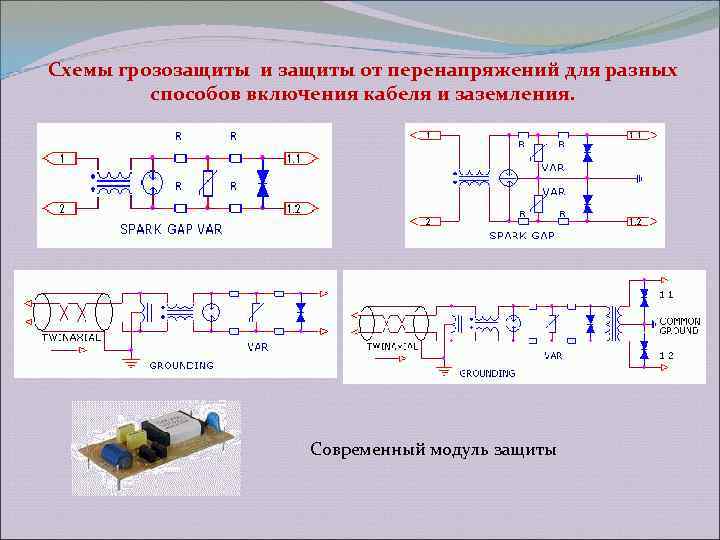 Схемы грозозащиты и защиты от перенапряжений для разных способов включения кабеля и заземления. Современный