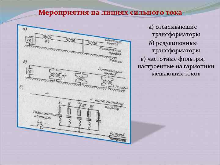 Сильные токи