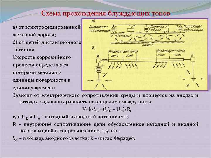 Сопротивление бури прохождение схема