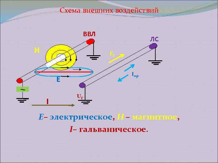 Лс 100а электроплуг схема