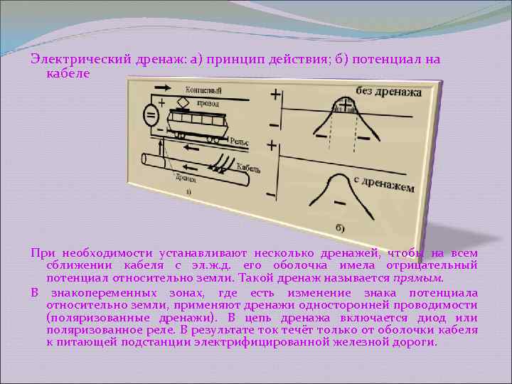 Электрический дренаж: а) принцип действия; б) потенциал на кабеле При необходимости устанавливают несколько дренажей,