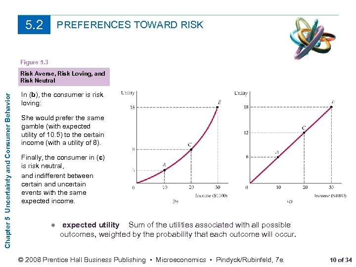 5. 2 PREFERENCES TOWARD RISK Figure 5. 3 Chapter 5 Uncertainty and Consumer Behavior