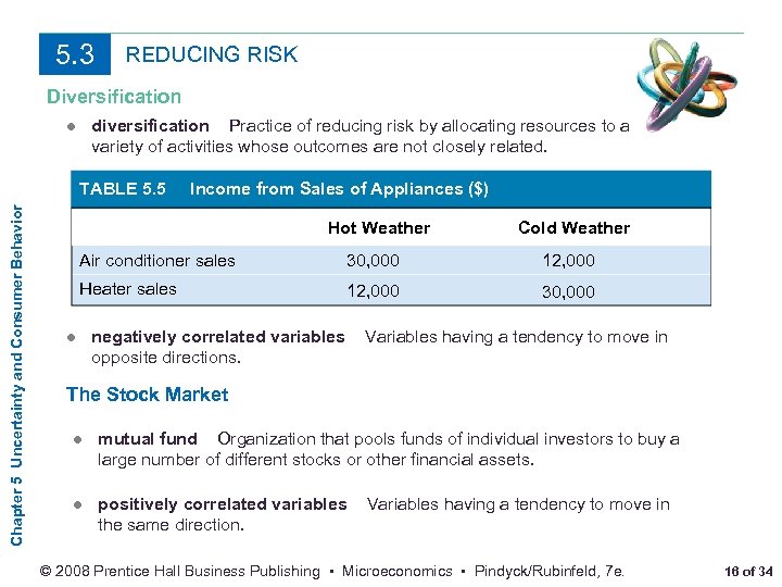 5. 3 REDUCING RISK Diversification ● diversification Practice of reducing risk by allocating resources