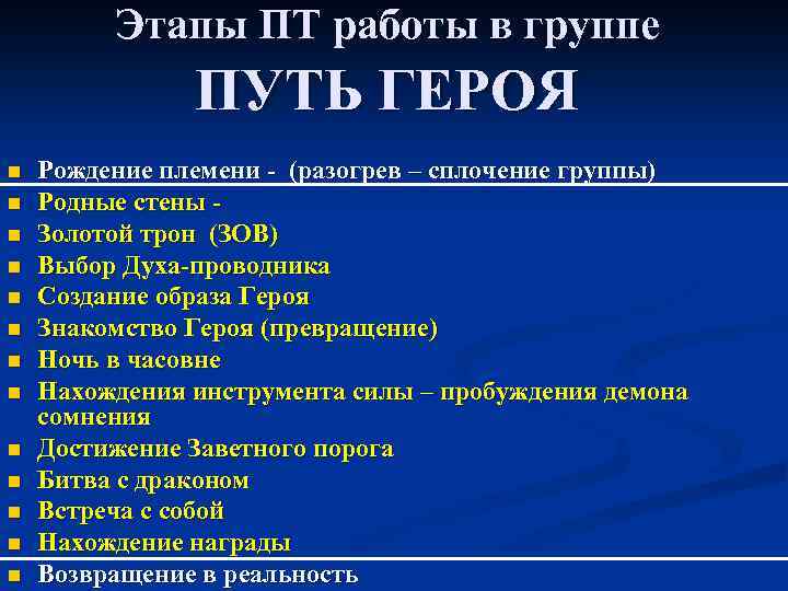 Путешествие героя. Путь героя этапы. Путь героя сказки этапы. Этапы сказочного пути. Путь героя 8 этапов.