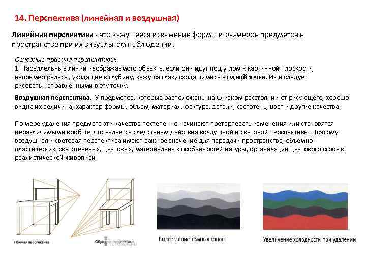 14. Перспектива (линейная и воздушная) Линейная перспектива - это кажущееся искажение формы и размеров