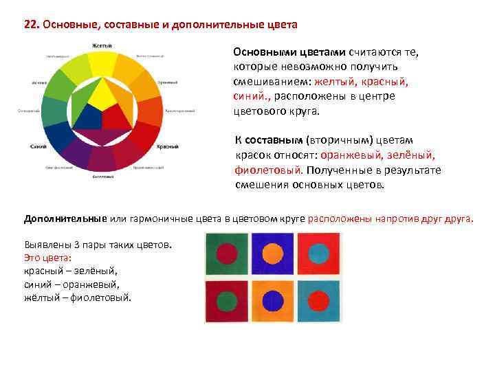 22. Основные, составные и дополнительные цвета Основными цветами считаются те, которые невозможно получить смешиванием:
