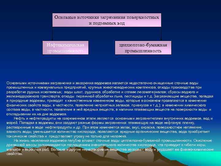 Основные источники загрязнения поверхностных и подземных вод Нефтехимическая промышленность целлюлозно-бумажная промышленность Основными источниками загрязнения