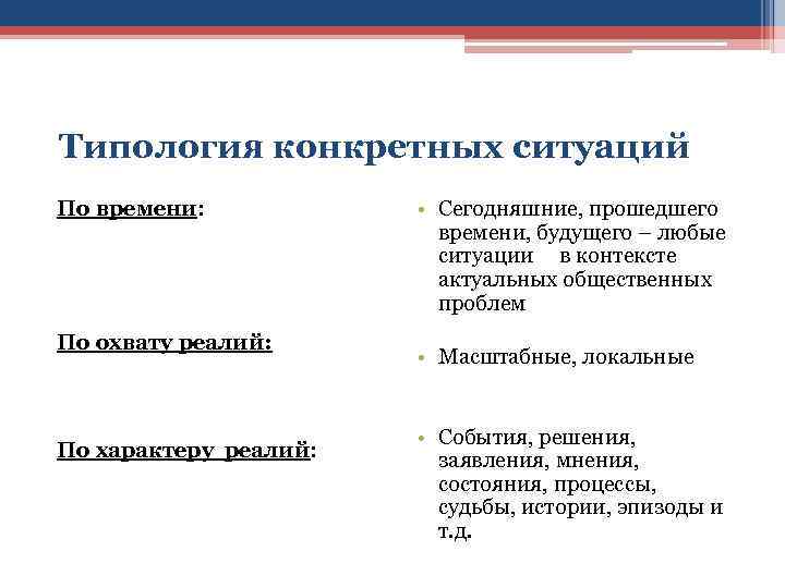Типология конкретных ситуаций По времени: По охвату реалий: По характеру реалий: • Сегодняшние, прошедшего