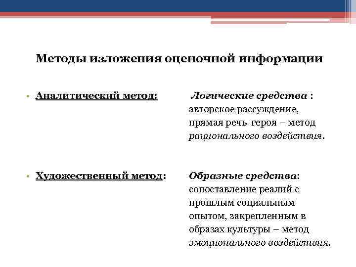 Методы изложения оценочной информации • Аналитический метод: Логические средства : авторское рассуждение, прямая речь