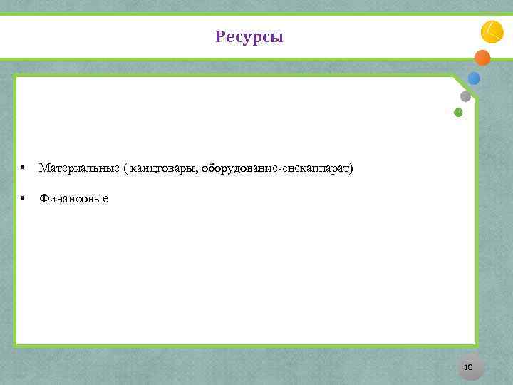 Ресурсы • Материальные ( канцтовары, оборудование-снекаппарат) • Финансовые 10 
