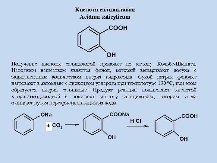 Салициловая кислота картинки