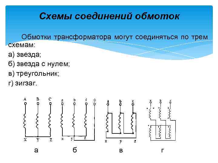 Схемы соединений обмоток Обмотки трансформатора могут соединяться по трем схемам: а) звезда; б) звезда