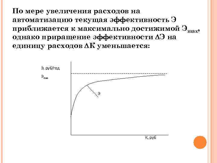 По мере увеличения расходов на автоматизацию текущая эффективность Э приближается к максимально достижимой Эmax,