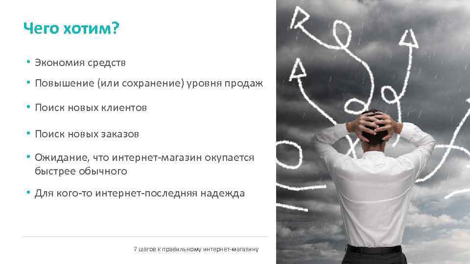 Чего хотим? • Экономия средств • Повышение (или сохранение) уровня продаж • Поиск новых