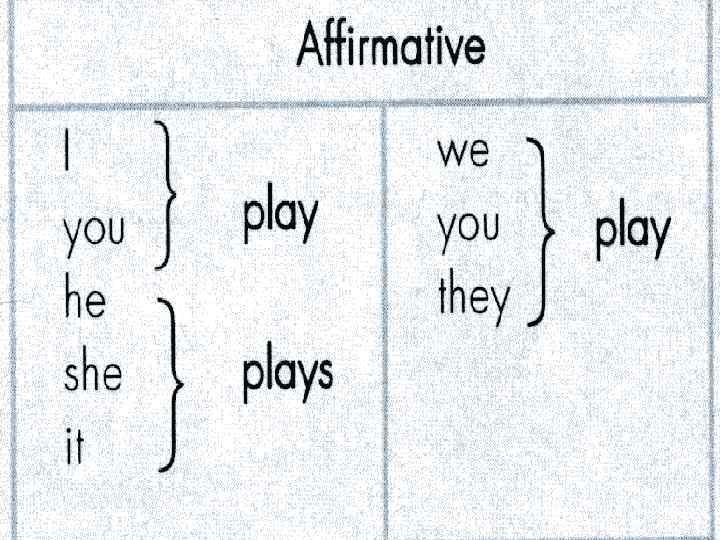 УТВЕРДИТЕЛЬНАЯ ФОРМА: 