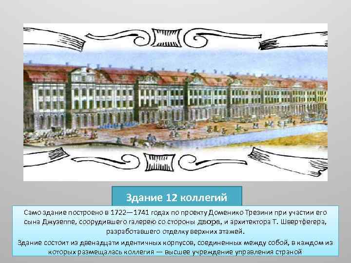 Здание 12 коллегий Само здание построено в 1722— 1741 годах по проекту Доменико Трезини