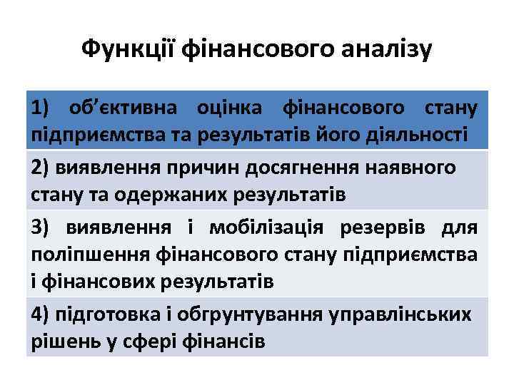 Функції фінансового аналізу 1) об’єктивна оцінка фінансового стану підприємства та результатів його діяльності 2)