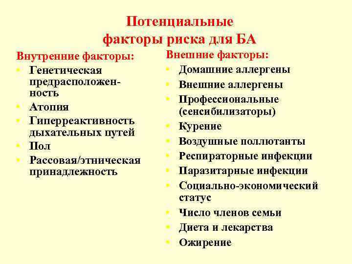 Потенциальные факторы риска для БА Внутренние факторы: • Генетическая предрасположенность • Атопия • Гиперреактивность
