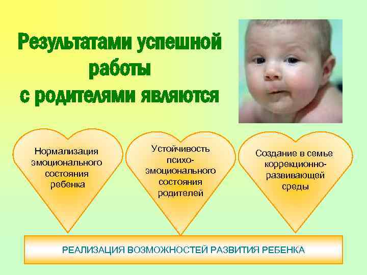 Результатами успешной работы с родителями являются Нормализация эмоционального состояния ребенка Устойчивость психоэмоционального состояния родителей