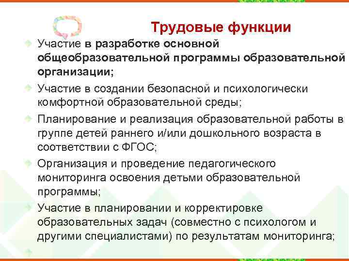 Трудовые функции Участие в разработке основной общеобразовательной программы образовательной организации; Участие в создании безопасной