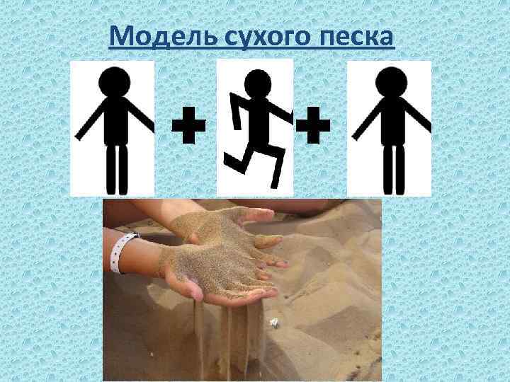 Модель сухого песка 