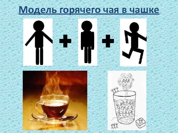 Модель горячего чая в чашке 
