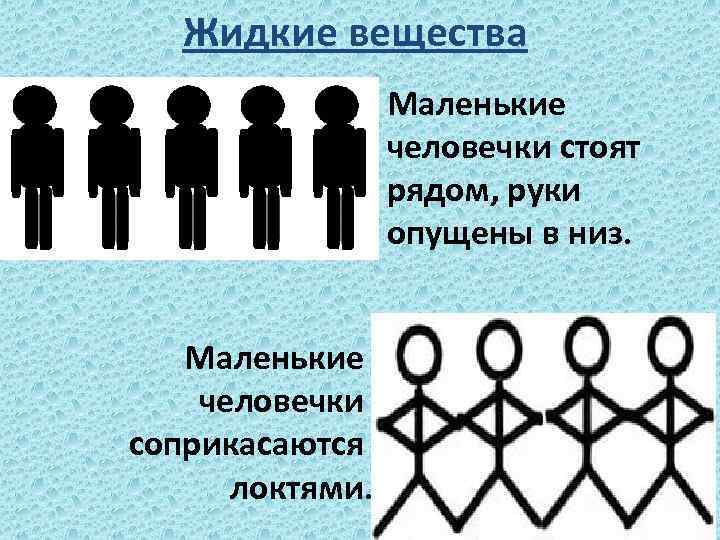 Жидкие вещества Маленькие человечки стоят рядом, руки опущены в низ. Маленькие человечки соприкасаются локтями.