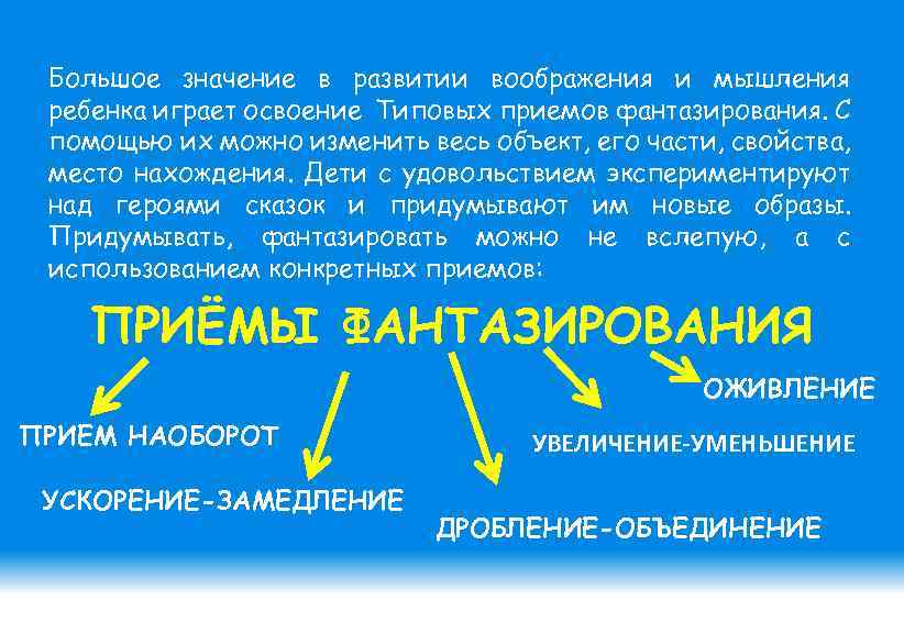 Большое значение в развитии воображения и мышления ребенка играет освоение Типовых приемов фантазирования. С