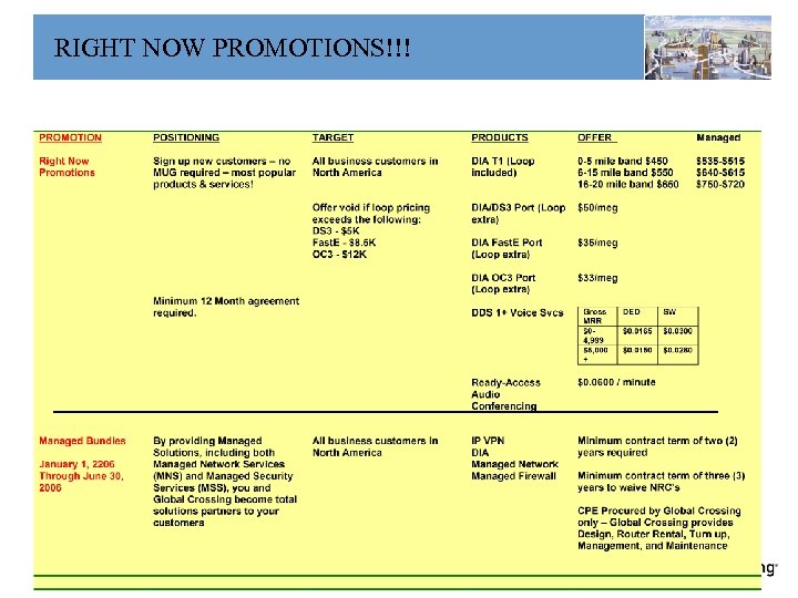 RIGHT NOW PROMOTIONS!!! 