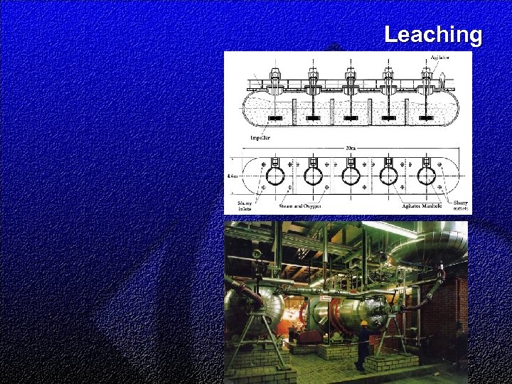 Leaching 