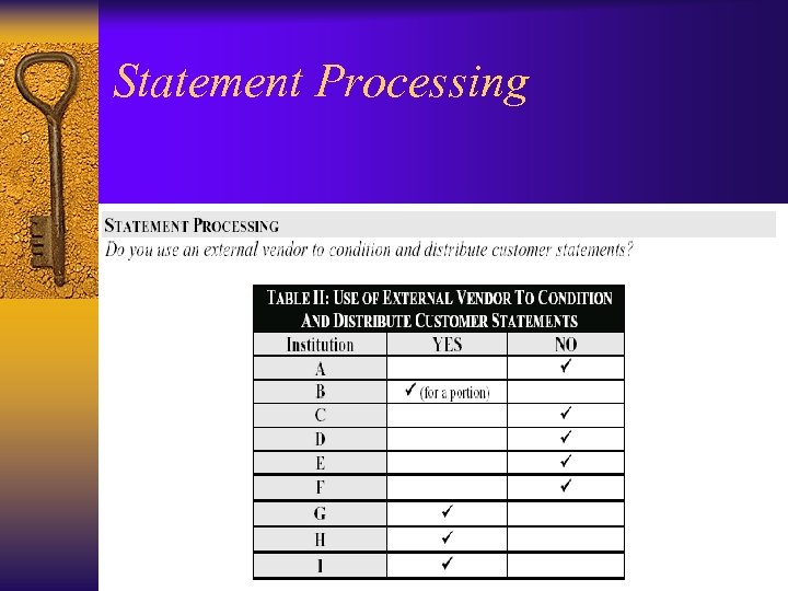 Statement Processing 
