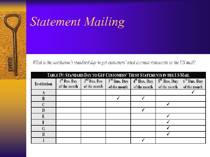 Statement Mailing 