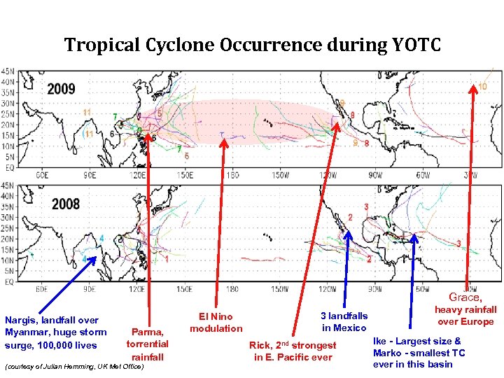 Tropical Cyclone Occurrence during YOTC Grace, Nargis, landfall over Myanmar, huge storm surge, 100,