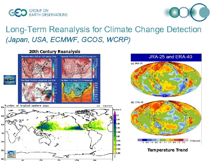 Long-Term Reanalysis for Climate Change Detection (Japan, USA, ECMWF, GCOS, WCRP) 20 th Century