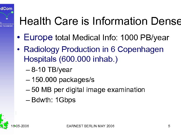 Health Care is Information Dense • Europe total Medical Info: 1000 PB/year • Radiology