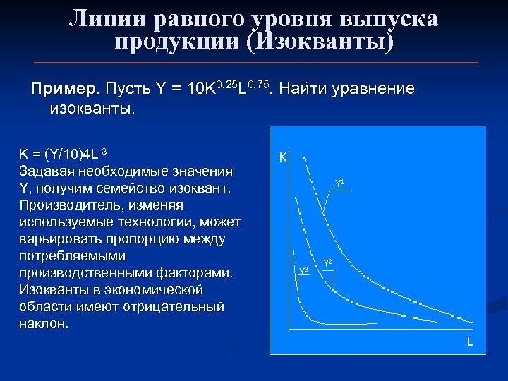 Линии равного уровня выпуска продукции (Изокванты) Пример. Пусть Y = 10 K 0. 25