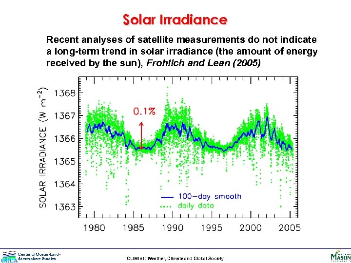 Solar Irradiance Recent analyses of satellite measurements do not indicate a long-term trend in
