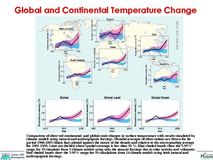 Global and Continental Temperature Change Comparison of observed continental- and global-scale changes in surface