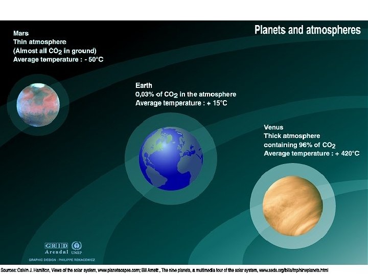 Center of Ocean-Land. Atmosphere Studies CLIM 101: Weather, Climate and Global Society 