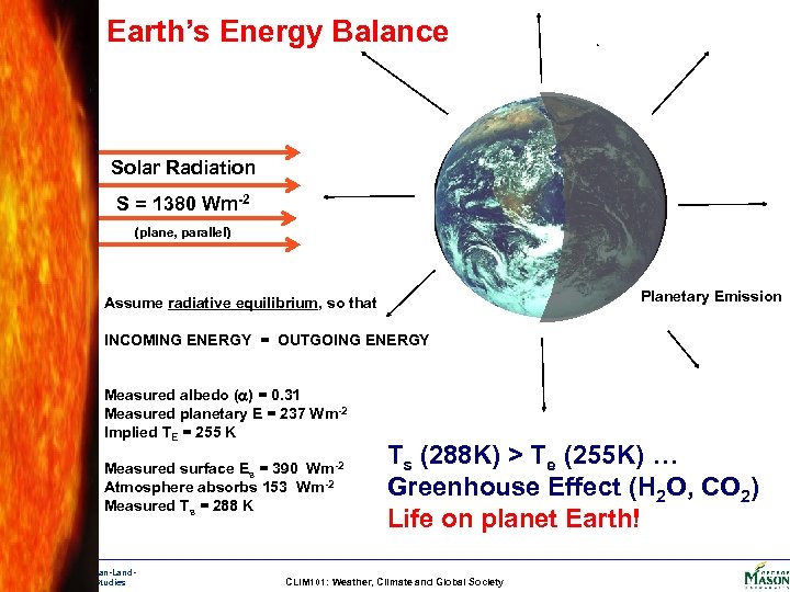 Earth’s Energy Balance Solar Radiation S = 1380 Wm-2 (plane, parallel) Planetary Emission Assume