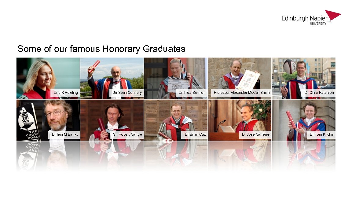 Some of our famous Honorary Graduates Dr J K Rowling Sir Sean Connery Dr