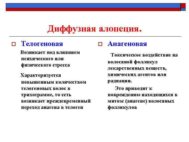 Диффузная алопеция. o Телогеновая Возникает под влиянием психического или физического стресса Характеризуется повышенным количеством